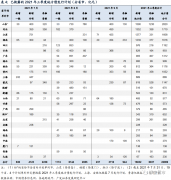 8月地方债发行放量提速 流动性压力加大 央行是否出手相助？